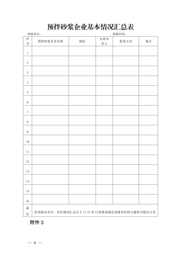 关于开展 2023 年度预拌混凝土(砂浆)企业专项检查的通知_05.png